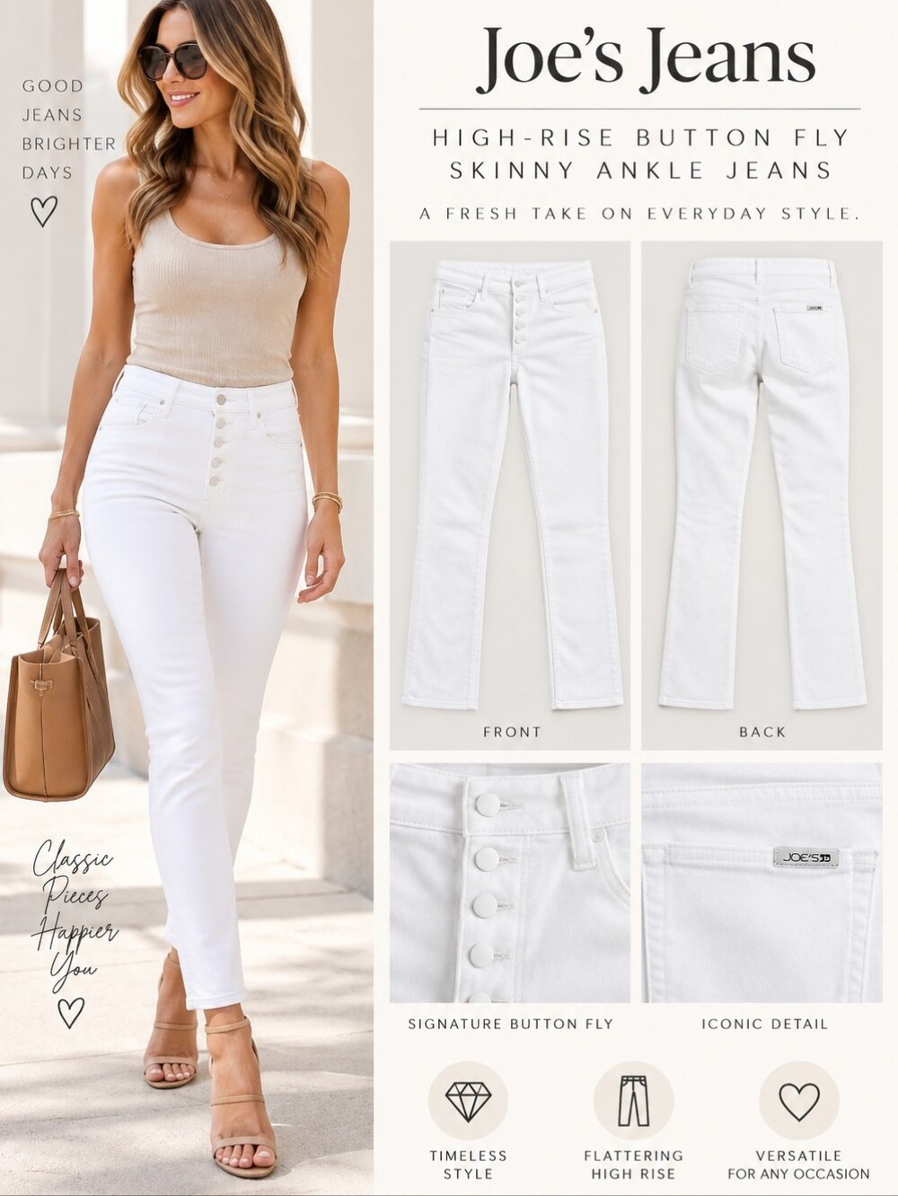 NWOT! Joe's Jeans High-Rise Button Fly Skinny White Ankle Jeans Size 30